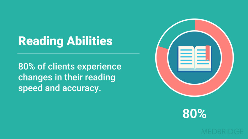Visual Field Deficits and Neglect: Impact on Daily Performance | Medbridge