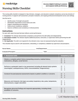 Nursing Skills Checklist PDF