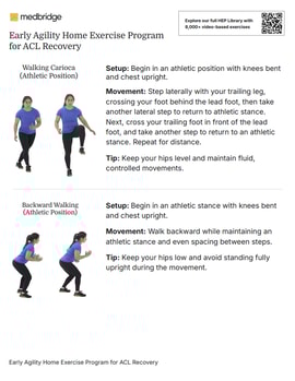 A medbridge guide shows Walking Carioca and Backward Walking exercises for ACL recovery.