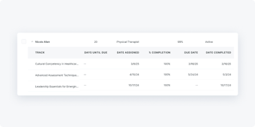 A dashboard table shows a physical therapist’s training tracks, due dates, and status in the medbridge platform.