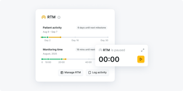 Dashboard shows RTM patient activity, monitoring bars, milestone countdowns, and pause status for hybrid care in medbridge.