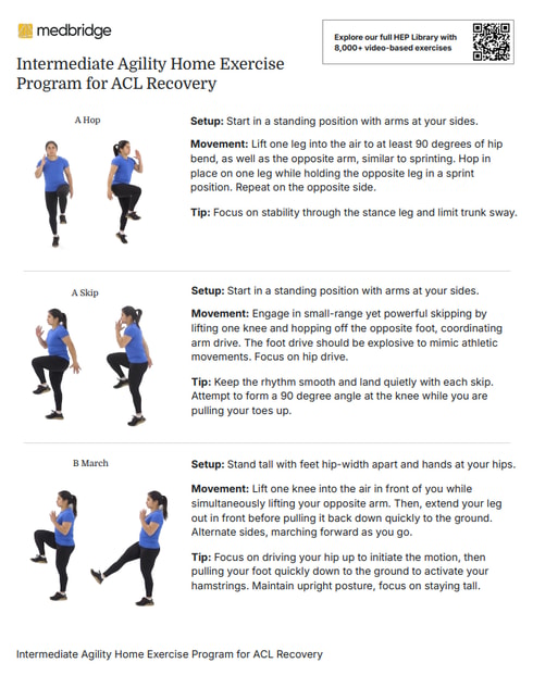 Three agility home exercises for ACL recovery (hop, skip, and march) with step-by-step instructions from medbridge are shown with simple illustrations.