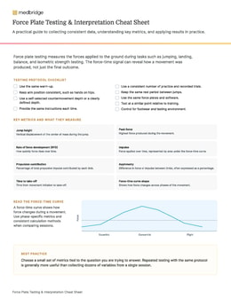 Force Plate Testing Cheat Sheet