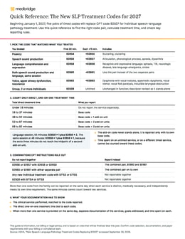 2027 SLP Treatment Codes Cheat Sheet