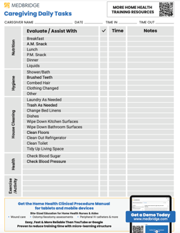 Home Health Aide Duties Checklist PDF