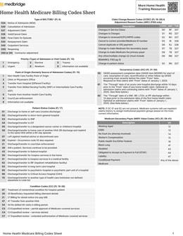 Home Health Billing Codes Cheat Sheet