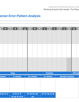 Place-Voice-Manner-Error-Pattern Analysis PDF
