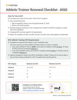 BOC CEU Renewal Checklist 2025