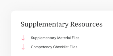 Text on a white background: "Supplementary Resources" with arrows to "Supplementary Material Files" and "Competency Checklist Files".