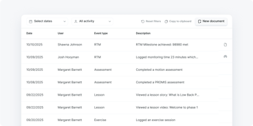A digital table from medbridge shows recent user activities like assessments, lessons, and exercises in healthcare education.
