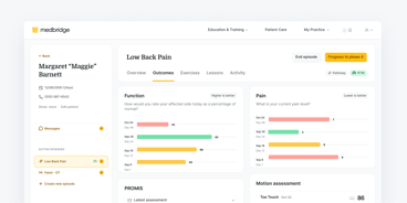 A medbridge dashboard for Margaret Barnett shows low back pain outcomes, tracking function, pain, and assessments over time.