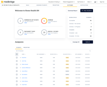 Medbridge dashboard showing task status and assignee details.