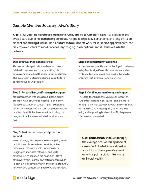 A guide page shows steps for managing low back pain with medbridge's software, using text and icons.