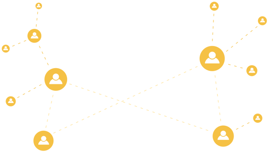 A network diagram with yellow user icons connected by dashed lines, representing relationships in medbridge hybrid care and healthcare education.