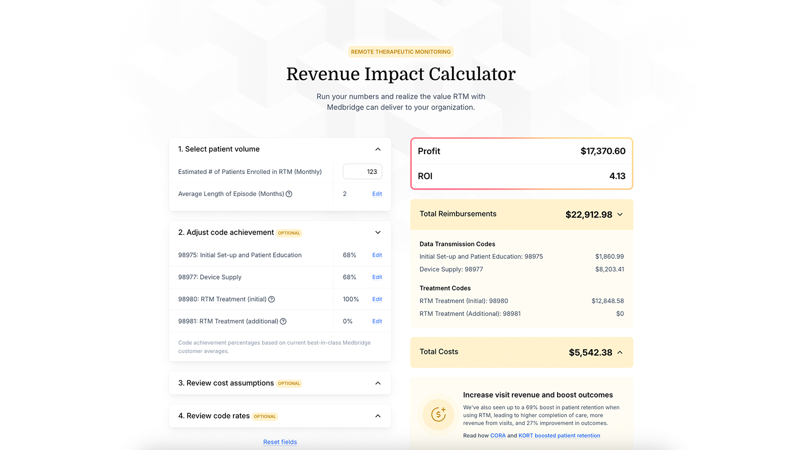 Screenshot of a medbridge healthcare Revenue Impact Calculator showing input fields, profit of $17,370.60, and ROI of 4.13.