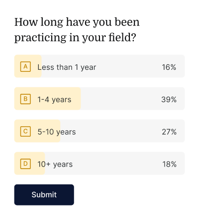 Survey: Most medbridge healthcare trainees (39%) have 1–4 years’ experience; hybrid care software is influencing results.