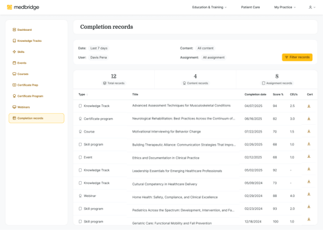 A medbridge dashboard shows a table of completed healthcare courses with titles, dates, scores, and CEUs.