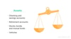 Balance scale illustration depicting various financial assets with elements of Medbridge healthcare training for holistic financial wellness.