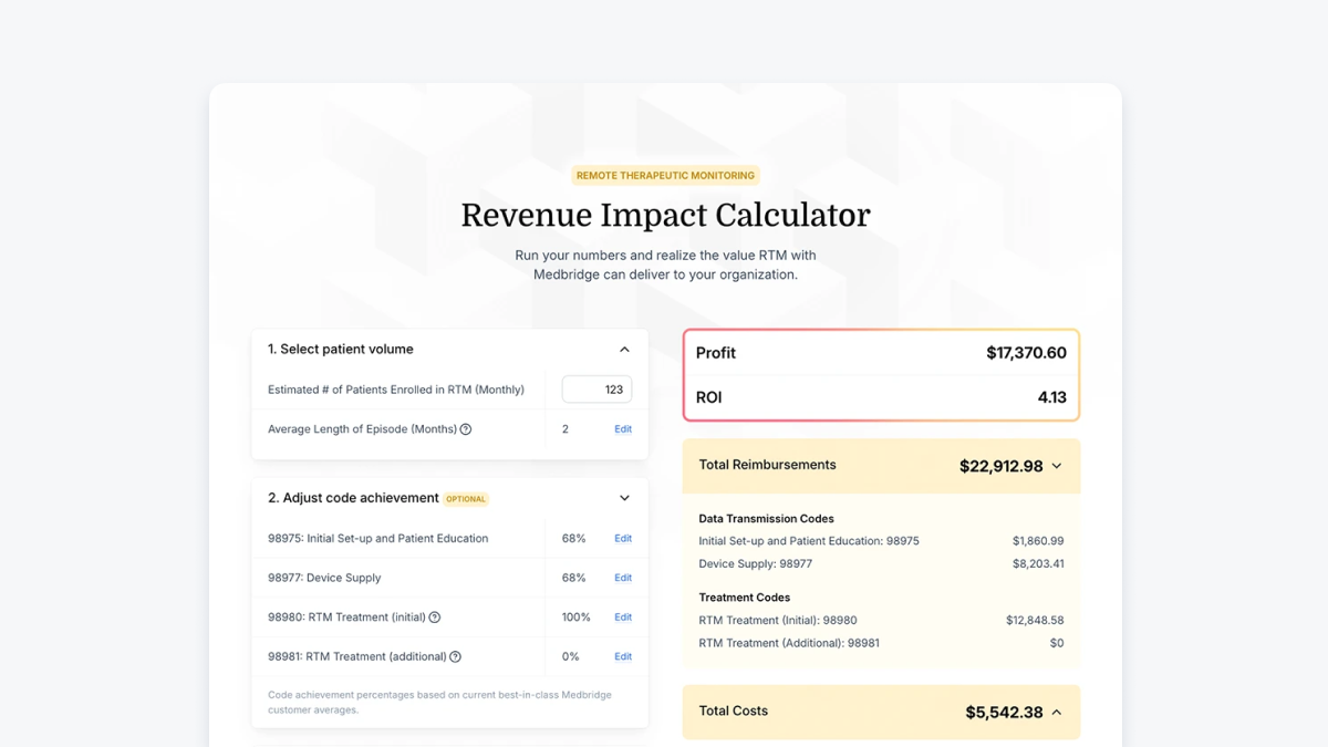 Screenshot of a medbridge revenue calculator showing patient inputs on the left and profit in red on the right.