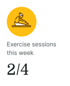 Yellow circle with a person stretching icon and text, "Exercise sessions this week 2/4," as seen in medbridge tracking.