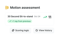 A medbridge dashboard shows 11 reps in a sit-to-stand test, up by 1, with buttons for scoring logic and history.