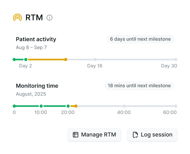 A dashboard shows patient activity, time progress bars, and buttons for managing RTM in digital or hybrid care on medbridge.