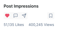 The social media post showcases 51,135 likes and 400,245 views with interactive icons, highlighting digital healthcare's importance in today's world by medbridge.