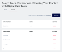 The dashboard displays user assignments for "Foundations: Elevating Your Practice with Digital Care Tools," including organizations, groups, and user counts.