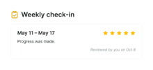 Weekly check-in for May 11–17 shows five stars and “Progress was made,” reviewed Oct 8, related to digital healthcare via medbridge.
