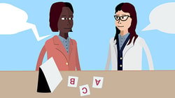 Two cartoon characters with speech bubbles stand at a table displaying a flipped black card and letters A, B, C, representing medbridge.