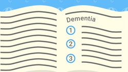 Open book illustration on dementia with numbered points, set against a blue umbrella pattern; medbridge context.