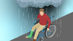 Person in a wheelchair with a leg cast on an incline under a rain cloud.