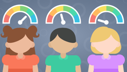 Illustration of three faceless children with gauges above their heads against a circular background, for use in medbridge.