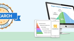Medbridge 'Research Boot Camp' badge, iMac with adoption curve, smartphone with chart.