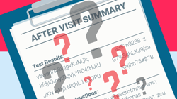 Illustration of a clipboard labeled "After Visit Summary" with illegible text and multiple question marks, representing low health literacy.