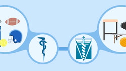 Illustration of sports gear and medical symbols, including a golf bag and dumbbells, overlapping on a light blue Medbridge background.