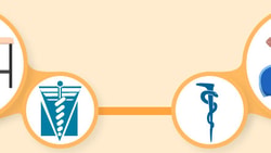 Illustration of sports equipment, medical symbols, and Medbridge logos.