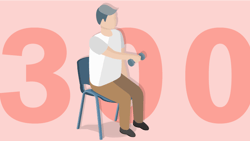 An illustrated person uses dumbbells while seated, with "300" in the background of a medbridge scene.