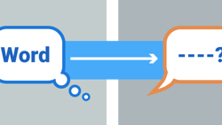 A thought bubble labeled "Word" links to a speech bubble with dashes and a question mark via an arrow.