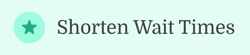 A green star icon is beside "Shorten Wait Times" on a light green background for medbridge digital healthcare solutions.