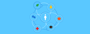 A diagram on a blue background shows interconnected icons symbolizing how Medbridge integrates digital healthcare with various life aspects.