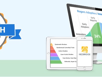 Medbridge 'Research Boot Camp' badge, iMac with adoption curve, smartphone with chart.