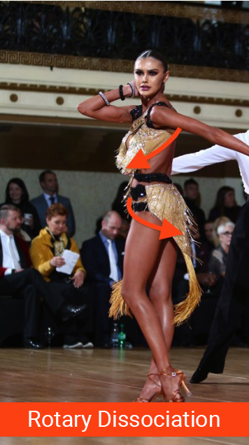 A dancer in a gold fringe outfit spins gracefully on a wooden floor, embodying the precision of medbridge patient care software.