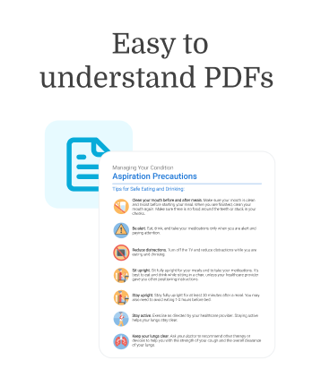 Document icon labeled "Aspiration Precautions" with safe eating tips, above text reads "Easy to understand PDFs" by medbridge.
