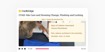 Person shows CVAD site care on model with note on venous thrombosis signs; medbridge.