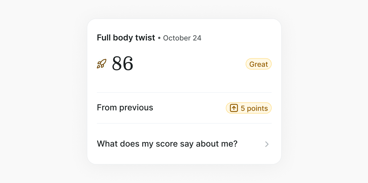 Scorecard for "Full body twist" on October 24: Score of 86, rated "Great," with a 5-point increase; question asks about score meaning.