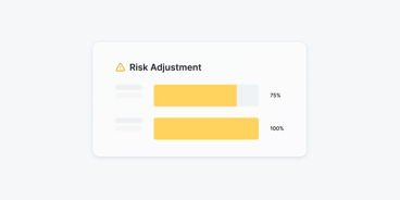 A "Risk Adjustment" card shows two yellow progress bars at 75% and 100% for digital healthcare in medbridge software.