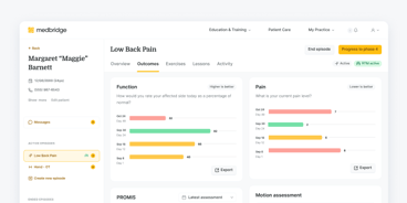 A medbridge dashboard shows low back pain outcomes with color-coded graphs for function and pain levels over several days.