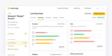 The Medbridge patient dashboard for Margaret Barnett displays low back pain progress charts.