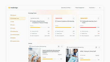 A dashboard on a digital healthcare training platform shows progress bars and completion rates for three “Knowledge Tracks” microlearning modules.